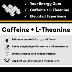 Funstitution 60 mg Natural Caffeine Gum (56pcs) | Contains Vitamin A, B6, B12, D, L-Theanine, Xylitol, Iron, Zinc, Magnesium | Focus & Energy Gum Caffeinated For Athletes | Pear And Hibiscus Flavor