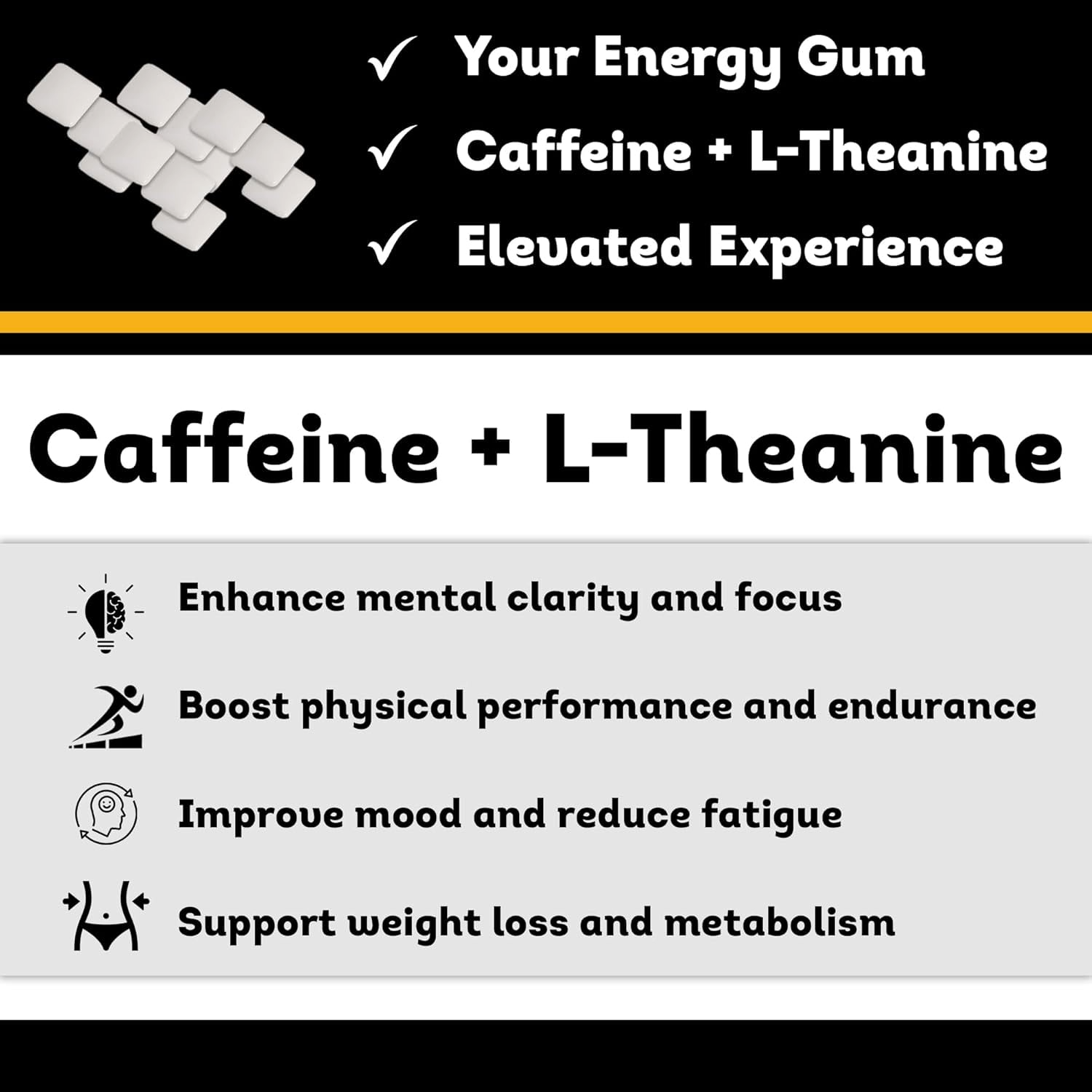 Funstitution 60 mg Natural Caffeine Gum (56pcs) | Contains Vitamin A, B6, B12, D, L-Theanine, Xylitol, Iron, Zinc, Magnesium | Focus & Energy Gum Caffeinated For Athletes | Pear And Hibiscus Flavor